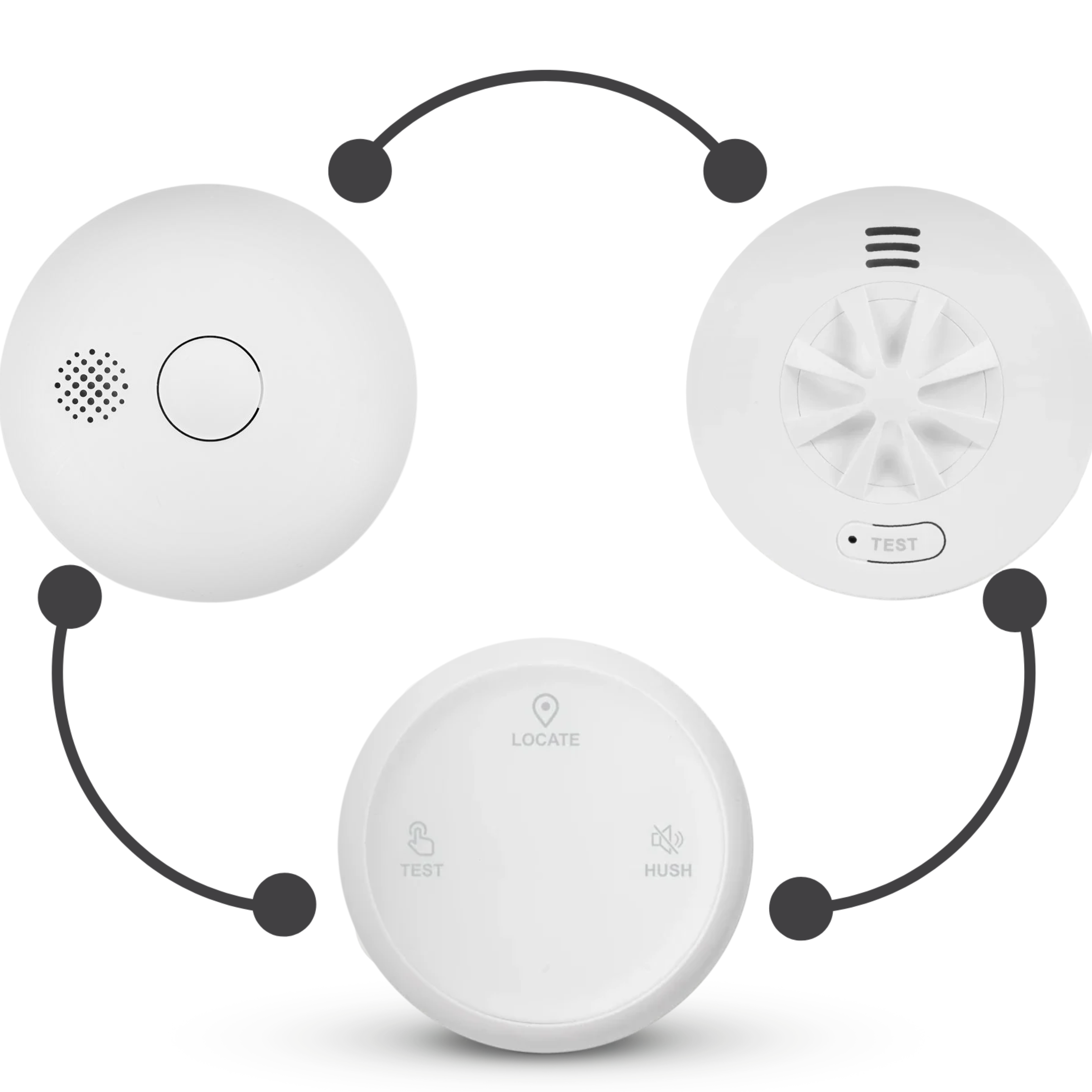 Få varslerne ferdig sammenkoblet