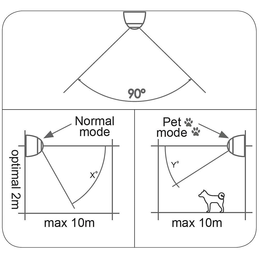 Cavius bevegelsesensor – PIR detektor m/ hjørnebrakett - Trygg365