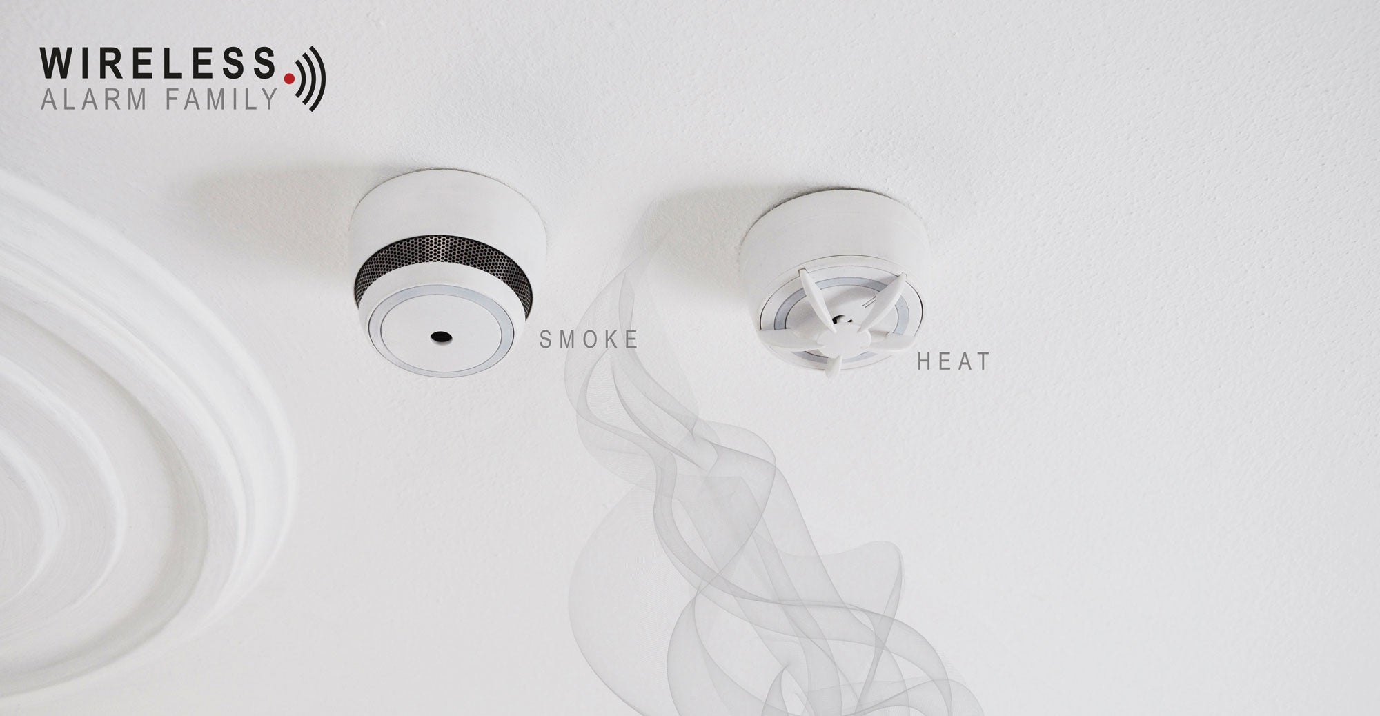 Trådløs seriekoblet varmevarsler – Cavius - Trygg365