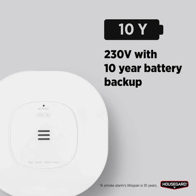 Røykvarsler med 230V strøm, 10 års batteribackup, brannsikkerhet, trygghet hjemme