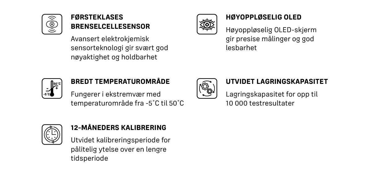 Infografikk med ikoner og tekst om brannvern, førstehjelp, sikkerhetstjenester.