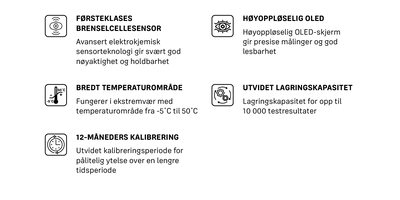 Infografikk med ikoner og tekst om brannvern, førstehjelp, sikkerhetstjenester.